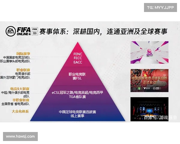 里昂联合腾讯电竞推出FIFA Online4明星战队开创电竞新篇章 里昂联合腾讯电竞推出FIFA Online4明星战队开创电竞新篇章
